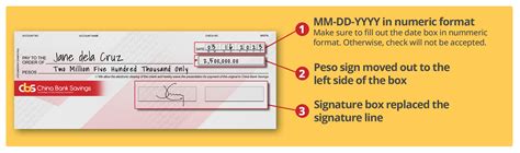 pchc check date format|PCHC Advisory: New Check Designs and Specifications.